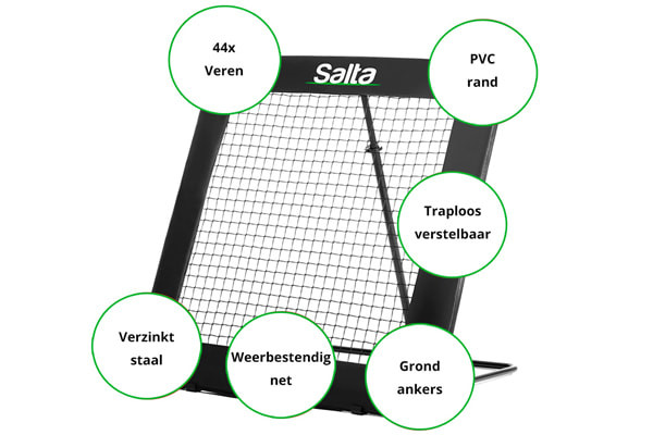 Een doel met fantastische kenmerken